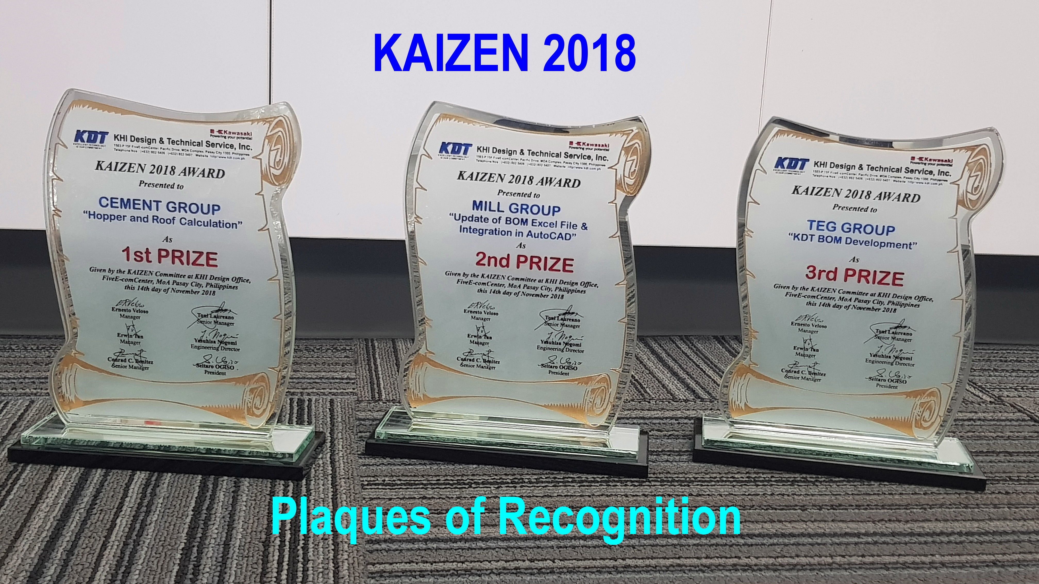 KAIZEN 2018 Plaques of Recognition
